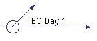 BC Day 1