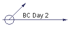 BC Day 2