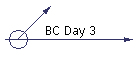 BC Day 3